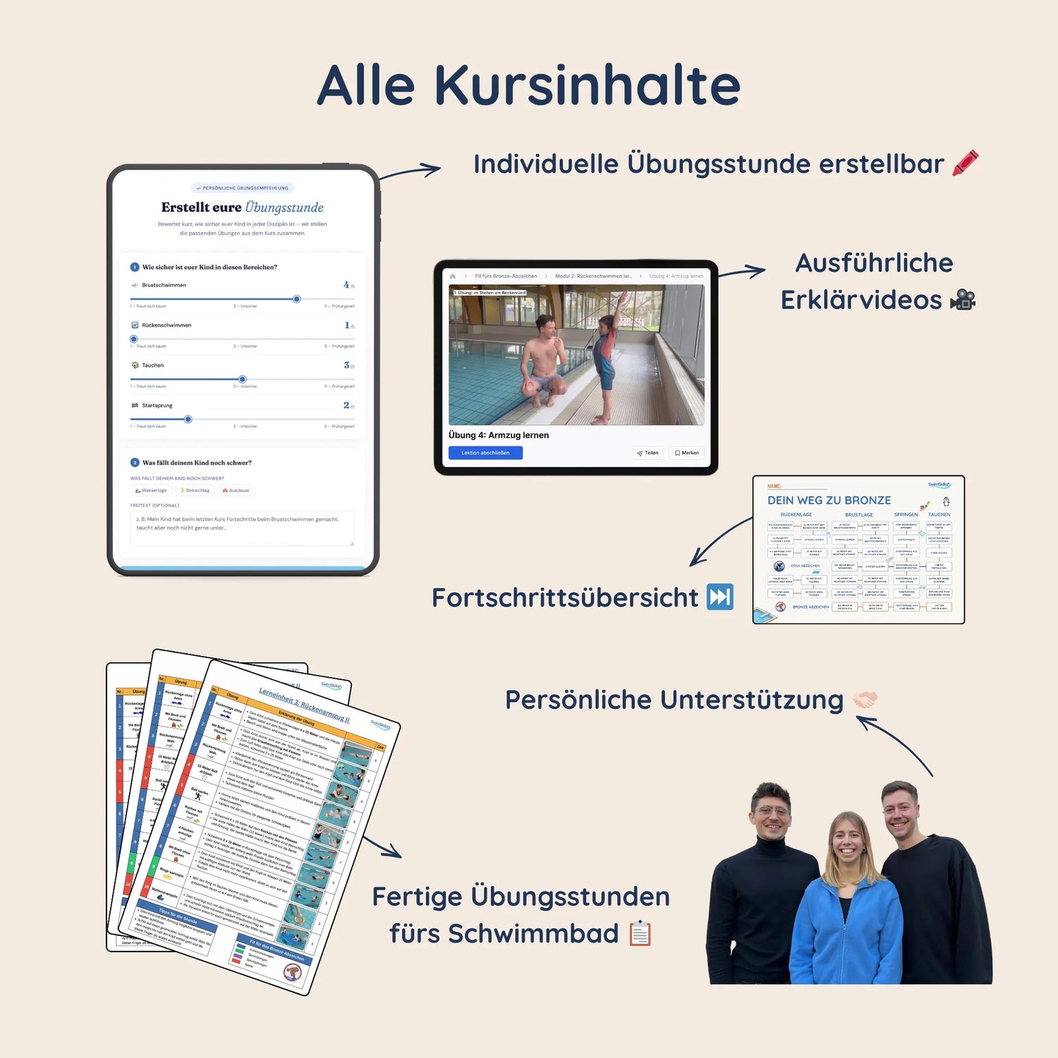 Fit für Bronze