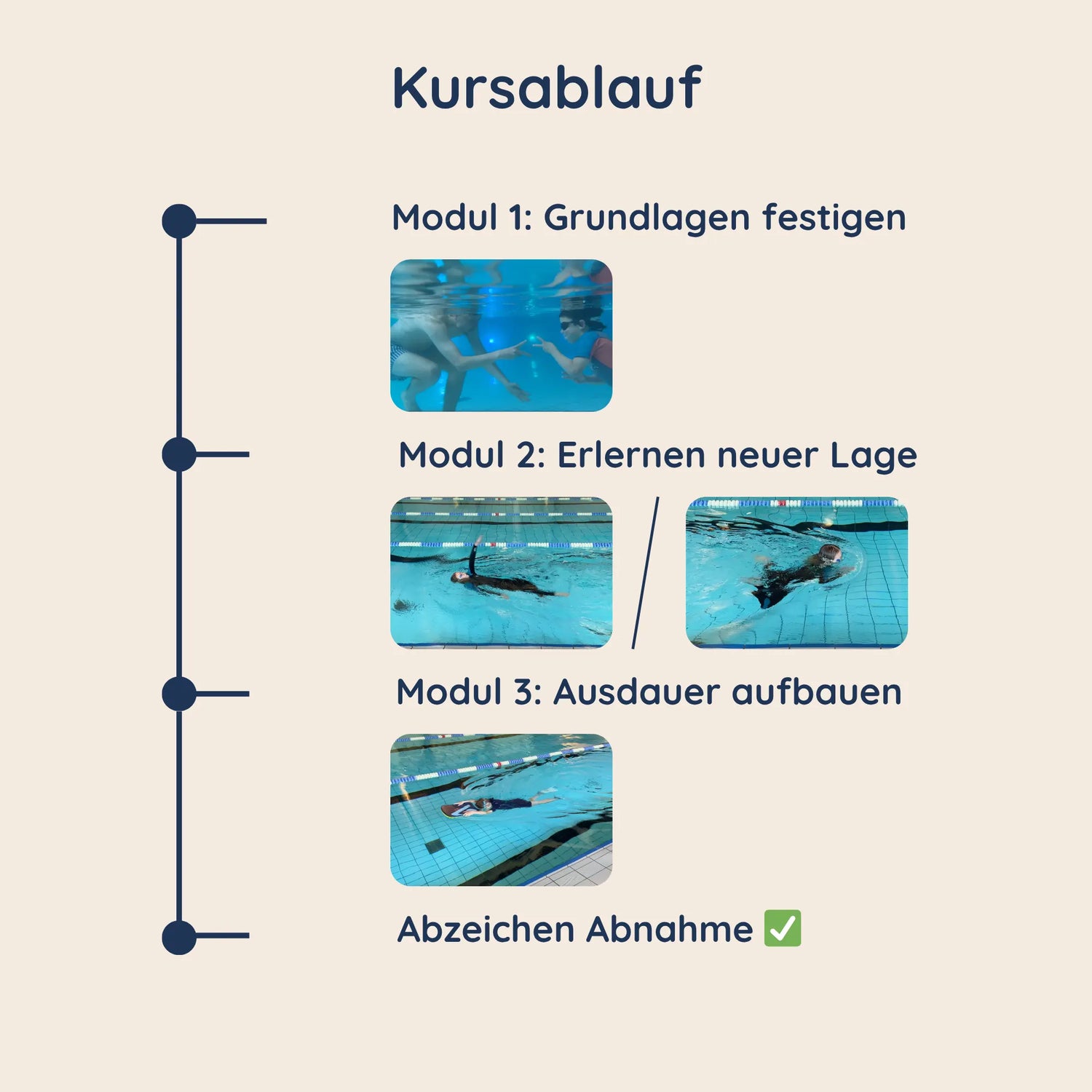 Fit für Bronze