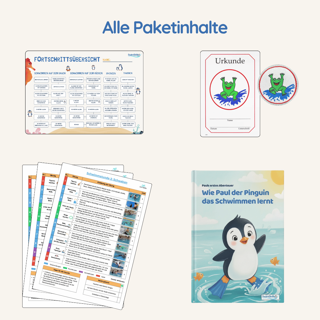 Upgrade zum Premium Kurs